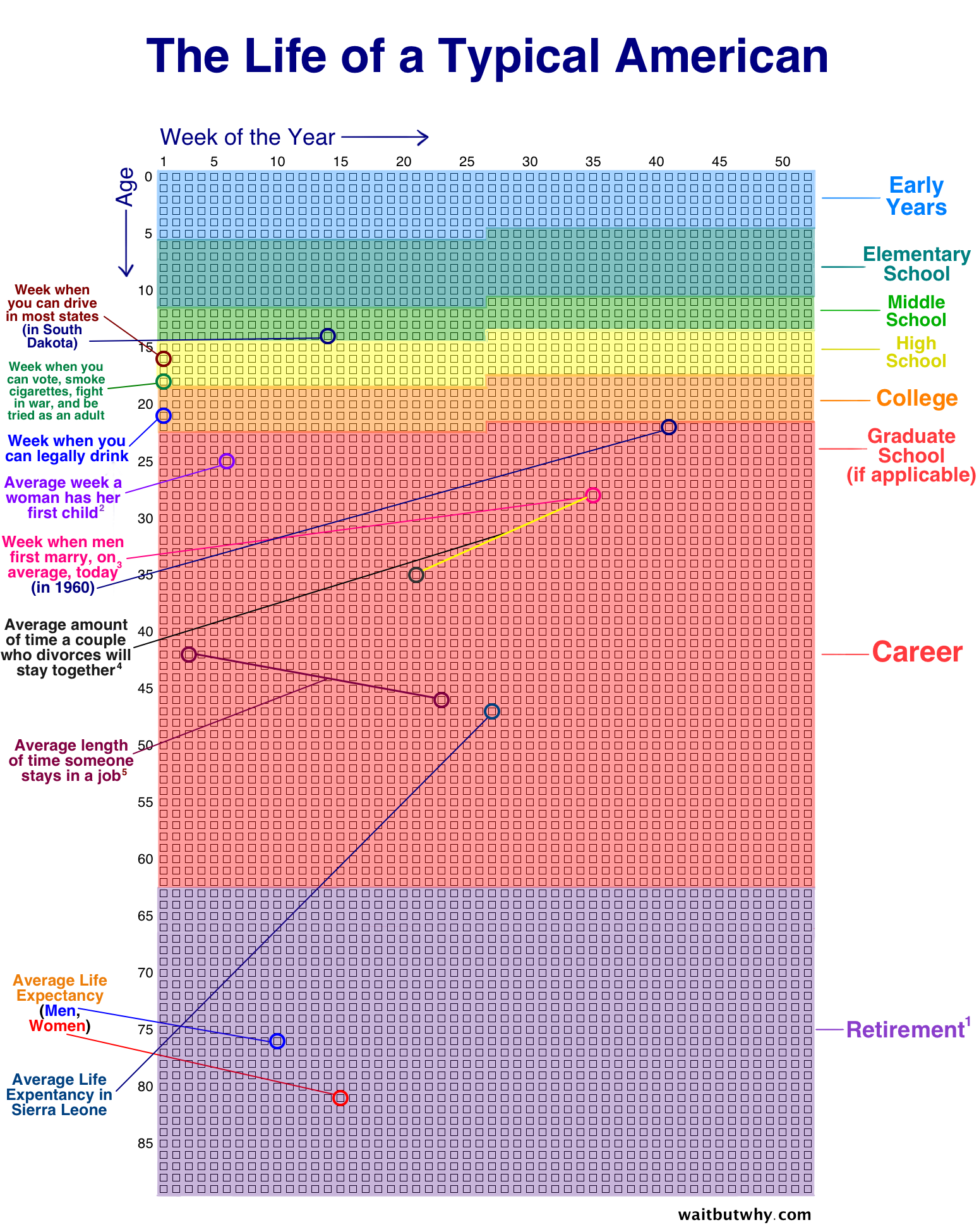 Four Thousand Weeks Time Management For Mortals By Oliver Burkeman